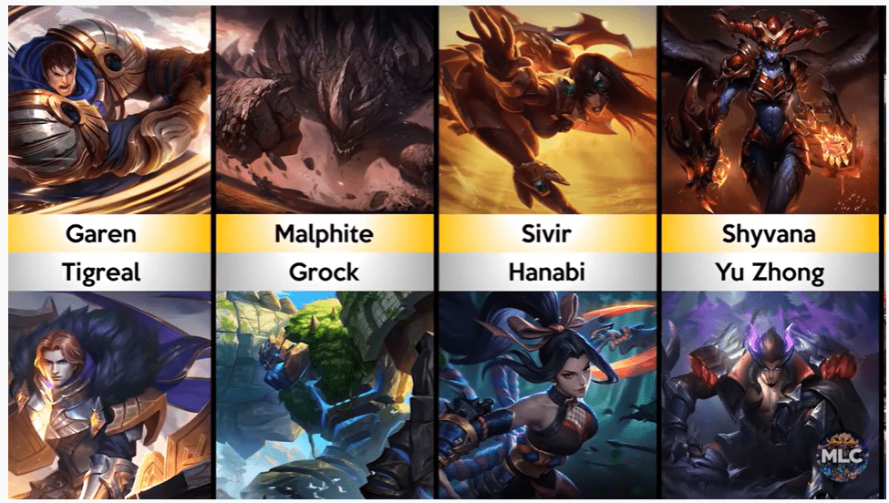 MLBB vs League of Legends Wild Rift: Which MOBA should you play in