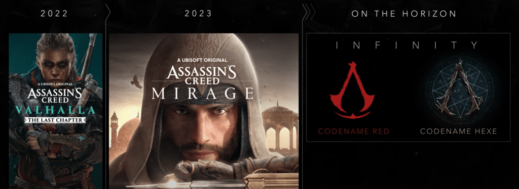 Rumor - Assassin's Creed Project Red and Project Hexe to be Revealed at  Ubisoft Forward